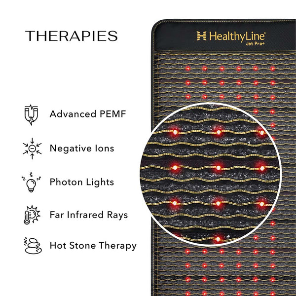 Jet Series - PEMF Far Infrared Heating Mats | HealthyLine