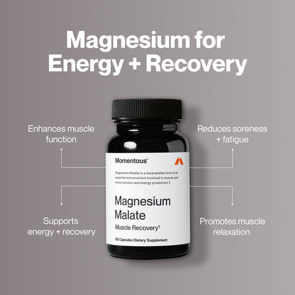Magnesium Malate supplement bottle with messaging about energy recovery muscle function reduced soreness and muscle relaxation for wellness support