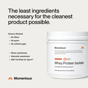 Whey Protein Isolate - Flavor Series by Momentous in a white tub highlighting no fillers no gums no refined sugar and NSF Certified for Sport