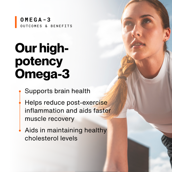 Omega-3 wellness supplement graphic featuring an active woman and benefits including brain health, post exercise recovery, and healthy cholesterol support