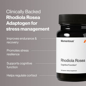 Rhodiola Rosea bottle displayed beside wellness messaging about endurance stress resilience cognitive function and cortisol regulation