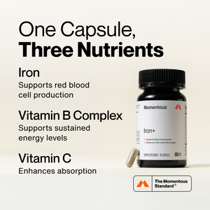 Iron+ bottle with text explaining one capsule provides iron for red blood cell production, vitamin B complex for energy, and vitamin C for absorption