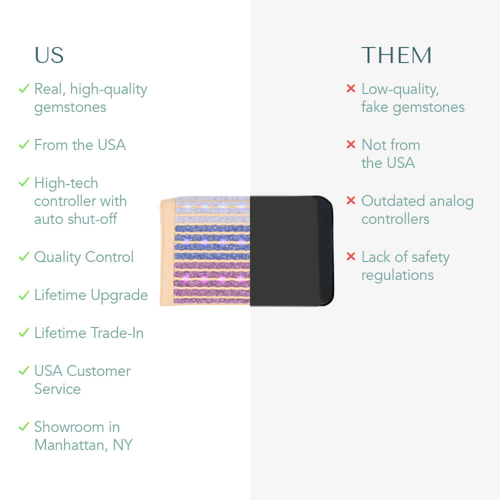 Rainbow Chakra Pillow Soft | HealthyLine