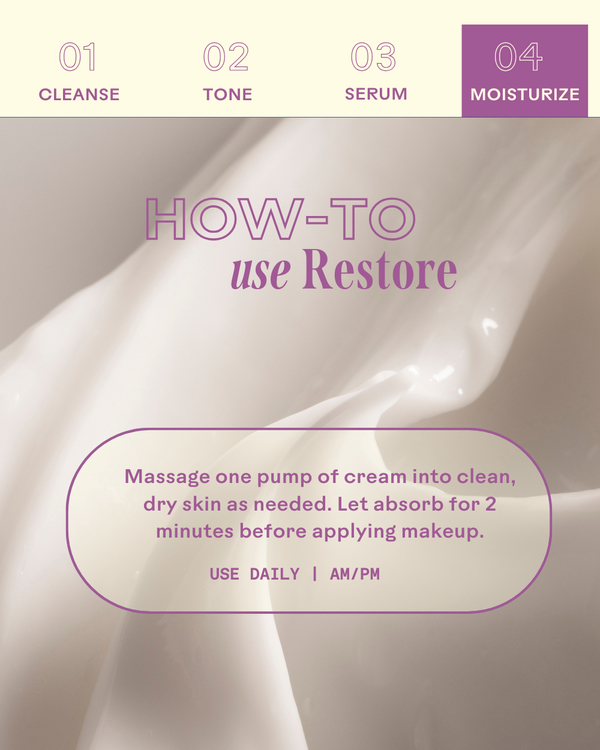 Instructional graphic showing the moisturizing step with a close-up of creamy texture and usage directions for Restore Ceramides + Gotu Kola Barrier Repair Cream | Three Ships.