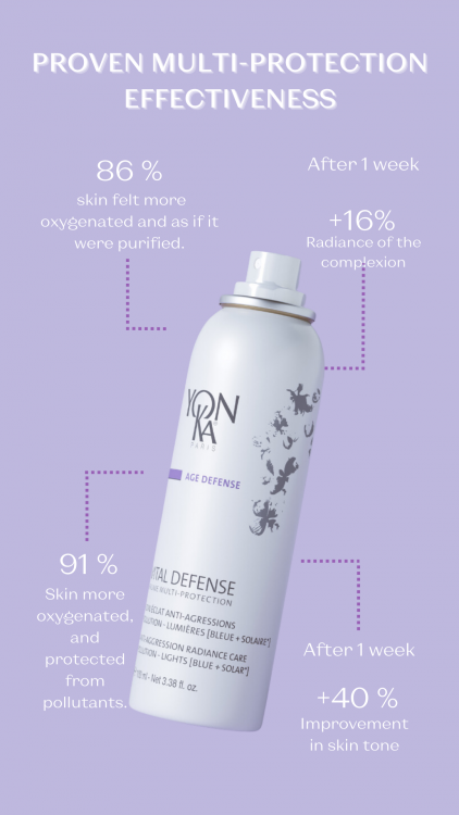 White bottle with silver cap labeled Vital Defense Mist | Yon-Ka Paris, an anti-aggression radiance care mist for skincare, designed to protect against pollution and light.
