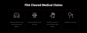 Infographic showing FDA cleared medical claims for CERAGEM V6 Therapeutic Thermal Home Massager | Ceragem, including relief of minor muscle stiffness, joint pain, increased local circulation, and muscle relaxation.