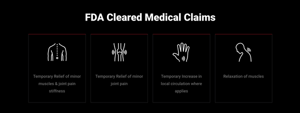 Infographic showing FDA cleared medical claims for CERAGEM V6 Therapeutic Thermal Home Massager | Ceragem, including relief of minor muscle stiffness, joint pain, increased local circulation, and muscle relaxation.