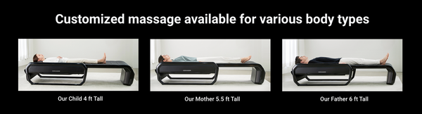 Three different people of varying heights using the CERAGEM V6 Therapeutic Thermal Home Massager | Ceragem, demonstrating customized massage options for various body types.