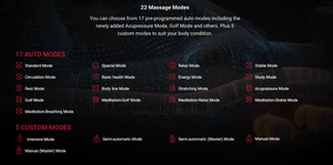 Interface screen showing 22 massage modes of the CERAGEM V6 Therapeutic Thermal Home Massager | Ceragem including 17 auto modes like standard, circulation, golf, acupressure, and meditation, plus 5 custom modes for personalized wellness and recovery settings.