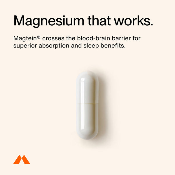 Magnesium L-Threonate capsule on a beige background with text describing Magtein absorption across the blood brain barrier and sleep benefits
