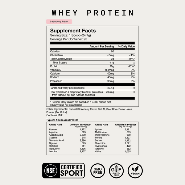 The Momentous Three whey protein strawberry flavor label showing supplement facts amino acid profile and NSF Certified Sport GMO free gluten free and vegan icons