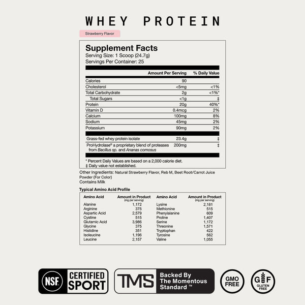 Whey Protein Isolate