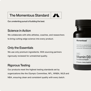 Close-up of a Momentous Vitamin D3 5000 IU bottle next to text outlining the brand’s commitment to premium ingredients, scientific collaboration, and rigorous testing for wellness supplements.