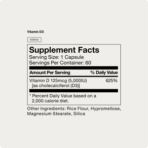 Vitamin D3 5000 IU supplement facts label showing one capsule per serving 60 servings vitamin D 125 mcg and 625 percent daily value