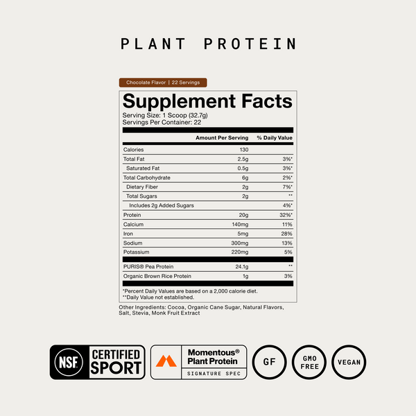 100% Plant Protein Powder chocolate flavor label with supplement facts and certifications for sport gluten free GMO free and vegan wellness supplements