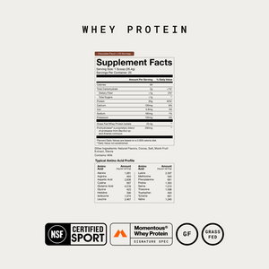 Whey Protein Isolate