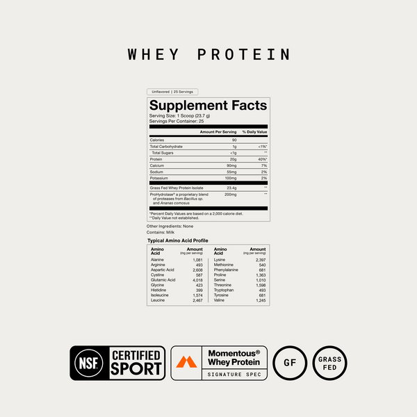 Whey Protein Isolate