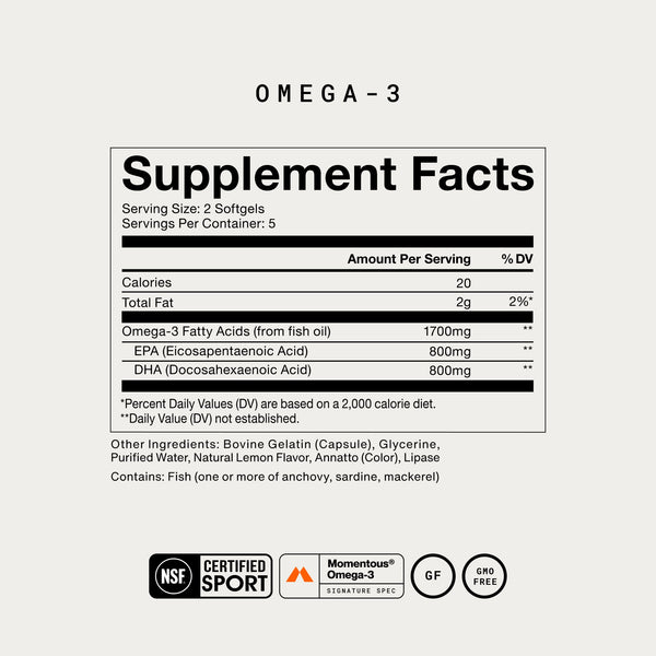 Omega-3 supplement facts label showing 1700 mg omega-3 fatty acids from fish oil with 800 mg EPA and 800 mg DHA plus NSF Certified Sport and gluten free badges