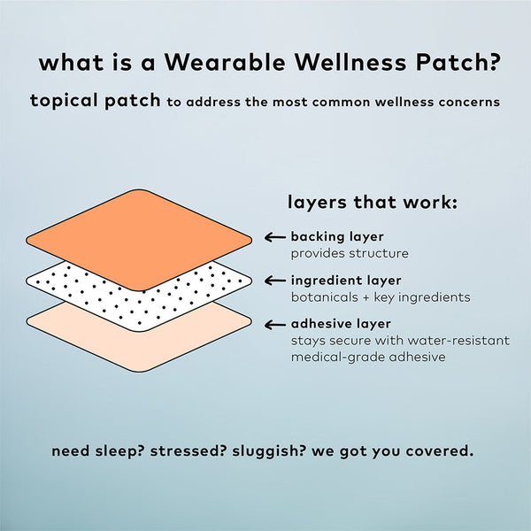 Relax | The Good Patch