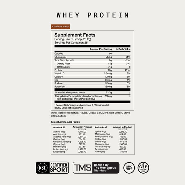 Whey Protein Isolate supplement label showing chocolate flavor nutrition facts amino acid profile and certified sport testing badges