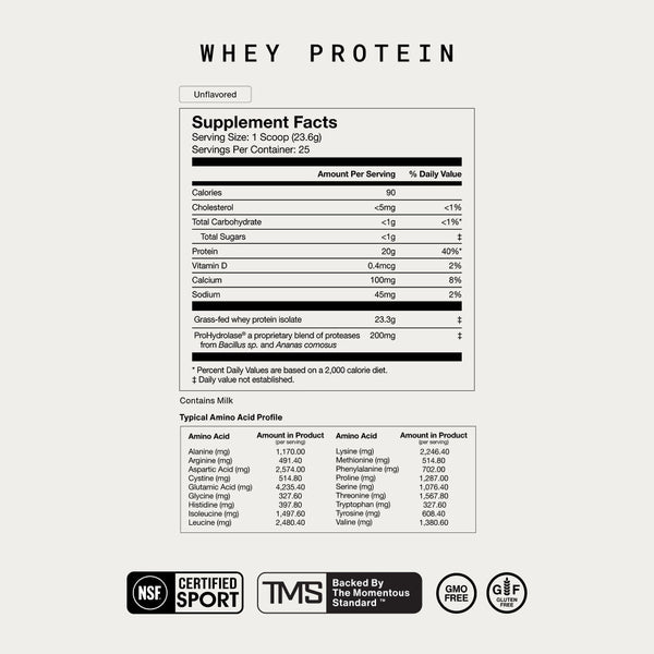Whey Protein Isolate