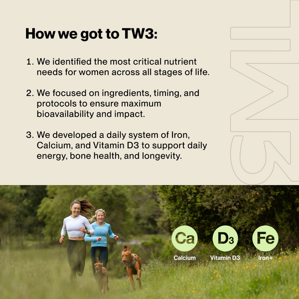 Informational graphic explaining the development of The Women’s Three™ supplement with key nutrients calcium, vitamin D3, and iron, alongside an image of two women jogging outdoors with a dog.