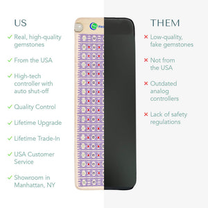 TAJ-Mat™ Full 7224 Firm - Photon PEMF InfraMat Pro® | HealthyLine