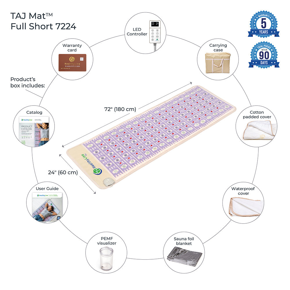 TAJ-Mat™ Full 7224 Firm - Photon PEMF InfraMat Pro® | HealthyLine