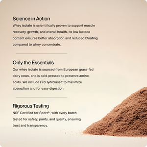 Text explaining the benefits of Whey Protein Isolate including muscle recovery support, sourced from grass-fed dairy cows, cold-pressed processing, added ProHydrolase for digestion, and NSF Certified rigorous testing with a pile of protein powder on a beige background.