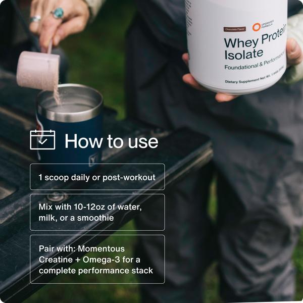 Person holding a container of Whey Protein Isolate while scooping powder into a cup, with instructional text on how to use the supplement for daily or post-workout intake.