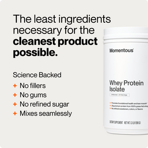 Whey Protein Isolate container beside text highlighting a clean formula with no fillers no gums and no refined sugar for wellness supplements