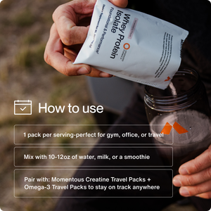 Whey Protein Isolate 10-Travel Packs pouch poured into a water bottle with usage instructions for mixing one pack with water milk or a smoothie