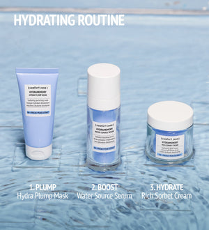 Three skincare products on a water surface backdrop labeled as a hydrating routine, featuring Hydramemory Hydra Plump Mask | [ comfort zone ] alongside Water Source Serum and Rich Sorbet Cream.