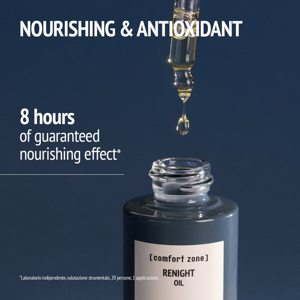 Close-up of a dropper releasing oil into a dark bottle labeled Renight Oil | [ comfort zone ], highlighting nourishing and antioxidant skincare benefits with 8 hours of guaranteed nourishing effect.