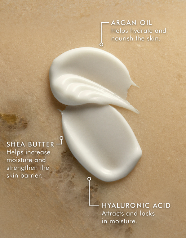 Hand Cream | Moroccanoil cream texture highlighting key skincare ingredients including argan oil for hydration, shea butter for moisture and barrier strength, and hyaluronic acid for moisture retention.