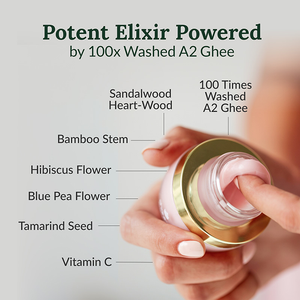 Hand holding an open jar of Gheesutra Face Emulsion | Shankara with a finger dipping into the creamy pink product, highlighting ingredients like 100 times washed A2 ghee, sandalwood heart-wood, bamboo stem, hibiscus flower, blue pea flower, tamarind seed, and vitamin C.
