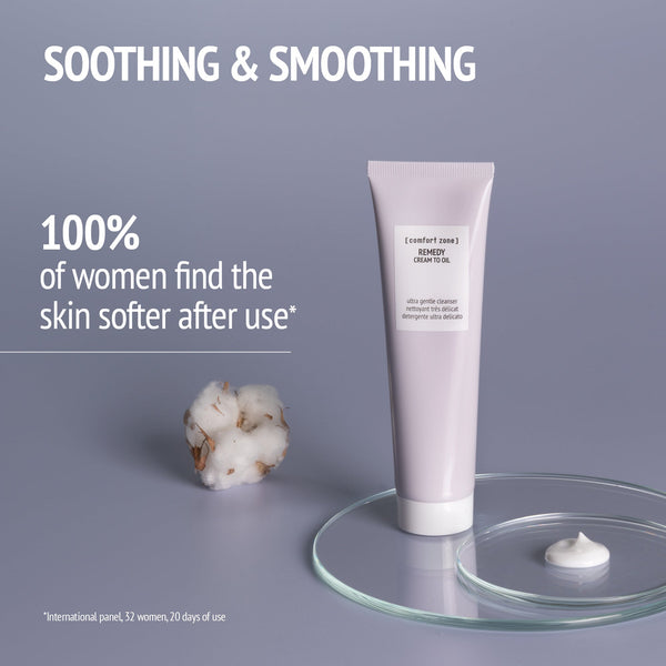Tube of Remedy Cream to Oil | [ comfort zone ] skincare product on a glass dish with a cotton flower on a gray surface and text highlighting its soothing, smoothing effects and skin softening benefits.