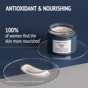 Jar of RENIGHT CREAM with white nourishing cream on clear glass plates on blue and gray background, emphasizing antioxidant, nourishing benefits in Kit Night Garden | [ comfort zone ] skincare line.