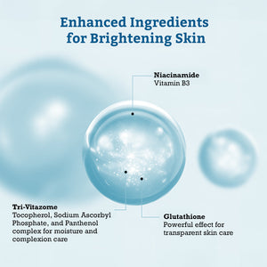 Illustration highlighting enhanced ingredients including Niacinamide Vitamin B3, Tri-Vitazome complex for moisture and complexion care, and Glutathione for transparent skin in Leaders Skin Clinic Mask Mela-Tox | Leaders.