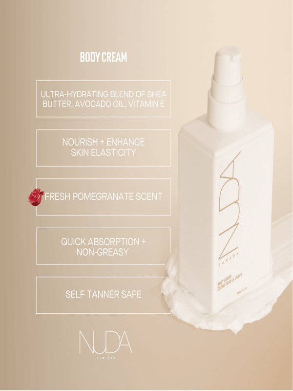 Bottle of Body Cream | NUDA on a beige background with descriptive text highlighting hydrating shea butter, avocado oil, vitamin E, skin elasticity, pomegranate scent, quick absorption, and self tanner safety.