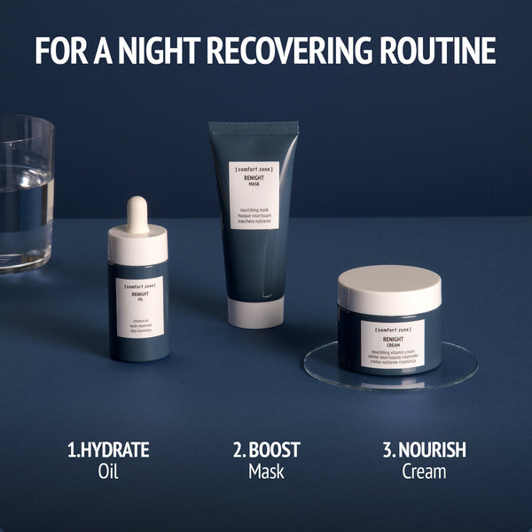 Set of Renight Oil | [ comfort zone ] skincare products including hydrating oil, boosting mask, and nourishing cream arranged on a dark blue surface with a glass of water, promoting a night recovering routine.