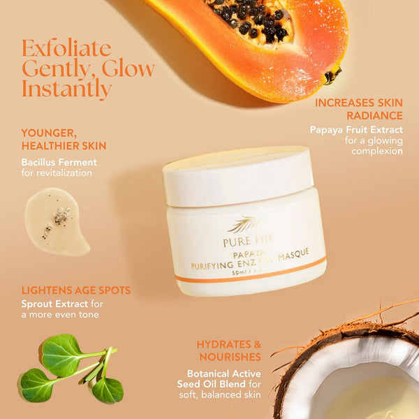 Jar of Papaya Purifying Enzyme Masque | Pure Fiji alongside fresh papaya and coconut, highlighting natural ingredients for exfoliating, hydrating, and nourishing skin for a radiant glow.