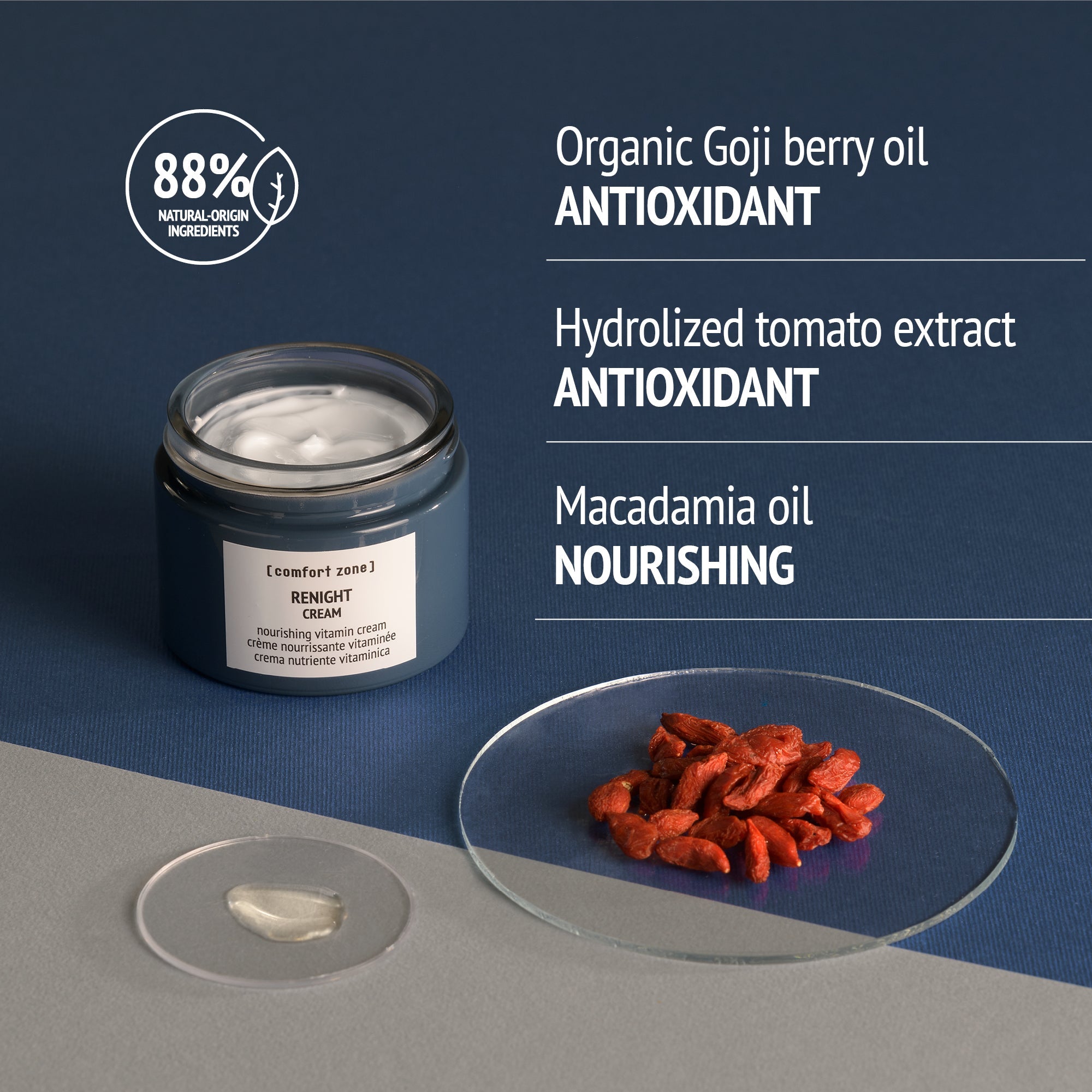 Kit Night Garden | [ comfort zone ]