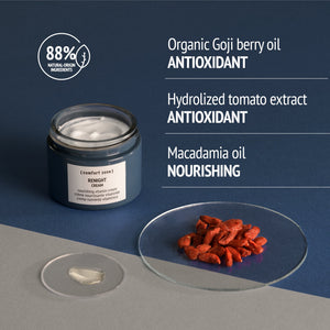 Jar of Kit Night Garden | [ comfort zone ] cream with white texture next to clear plates holding goji berries and cream sample, highlighting antioxidant and nourishing ingredients with 88% natural origin content.
