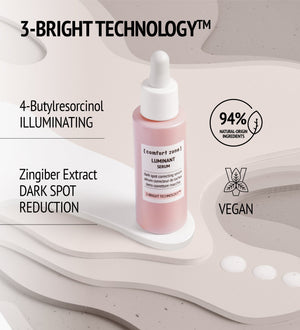 Bottle of Luminant Serum | [ comfort zone ] displayed with text highlighting 3-Bright Technology, 4-Butylresorcinol for illuminating, Zingiber Extract for dark spot reduction, vegan formula, and 94% natural-origin ingredients.