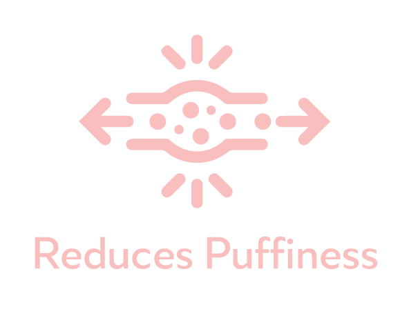 Pink graphic icon illustrating reduced puffiness with arrows and light rays above text that reads "Reduces Puffiness" for Hydrating Reusable Chest Pad | Dreambox Beauty.