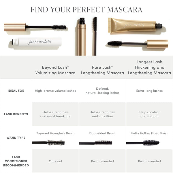 Beyond Lash Volumizing Mascara | Jane Iredale