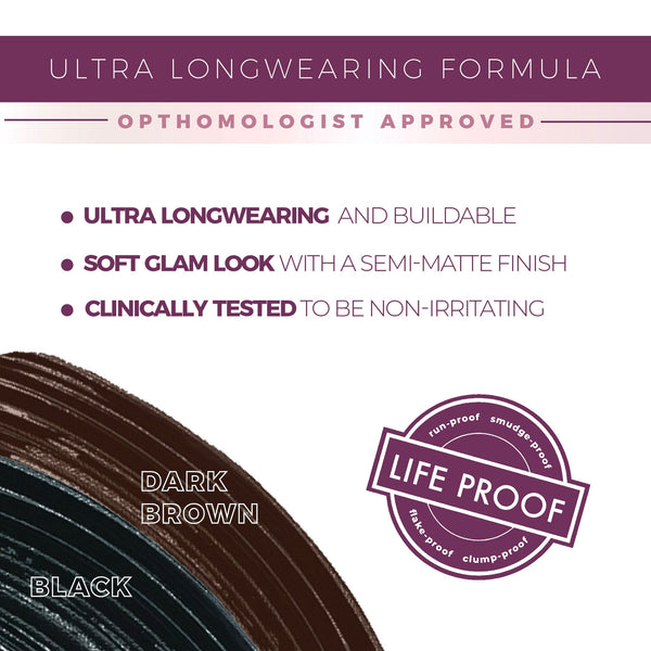 Close-up of a marketing graphic for Amplified Tubing Mascara | Blinc highlighting ultra longwearing, buildable formula available in black and dark brown with soft glam semi-matte finish, clinically tested and ophthalmologist approved life-proof makeup.
