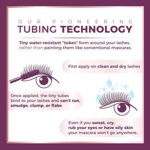 Illustration explaining Amplified Tubing Mascara | Blinc’s water-resistant tubing technology that forms tiny tubes around lashes to prevent smudging, clumping, or flaking even with sweat, crying, rubbing, or oily skin.