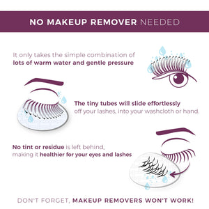 Illustration showing how to remove Amplified Tubing Mascara | Blinc using warm water and gentle pressure, with tiny tubes sliding off lashes without makeup remover, leaving no residue.